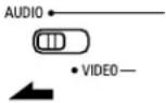 DENON AVR884 - SETTING UP THE SYSTEM - 1
