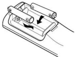 DENON AVR884 - Inserting the batteries - 2
