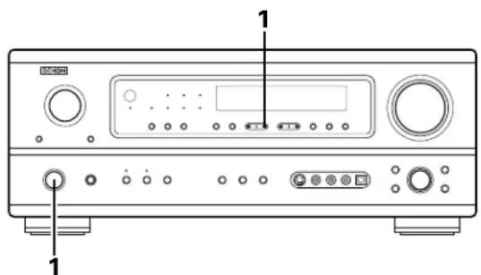 DENON AVR884 - Auto preset memory - 1