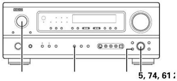 DENON AVR884 - Dolby Surround Pro Logic II mode - 1