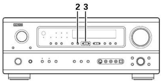 DENON AVR884 - Stations préreglee - 1