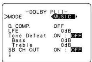 DENON AVR884 - Mode Dolby Surround Pro Logic II - 14