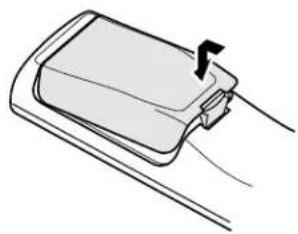 DENON AVR884 - Inserting the batteries - 3