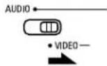 DENON AVR884 - Tension de pénetration (Punch Through) - 1