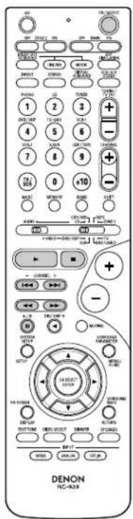 DENON AVR884 - Touches de système de platine video (VCR) - 1