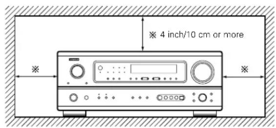 DENON AVR884 - PRECAUTIONS D'INSTALLATION - 1