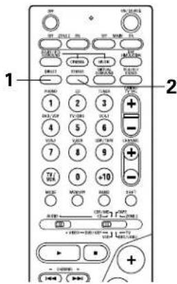DENON AVR884 - Lecture des sources audio (CDs et DVDs) - 6