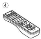DENON AVR884 - Check that the following parts are included in addition to the main unit: - 1