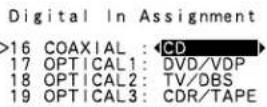 DENON AVR884 - Réglage de l'assignation d'entrée numérique "Digital In Assignment" - 2