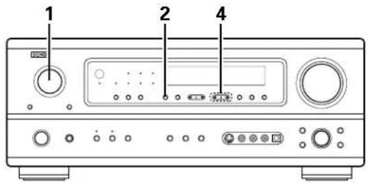 DENON AVR884 - Syntonisation automatique - 1