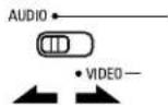 DENON AVR884 - Rappel des stations avec les touches préteglées - 1