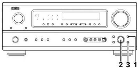 DENON AVR884 - [4] Combining the currently playing sound with the desired image - 3