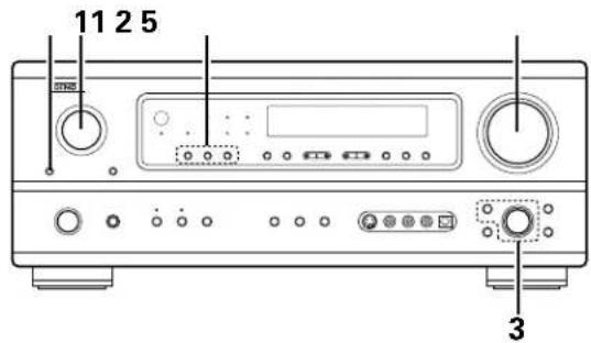 DENON AVR884 - Playing the input source - 1