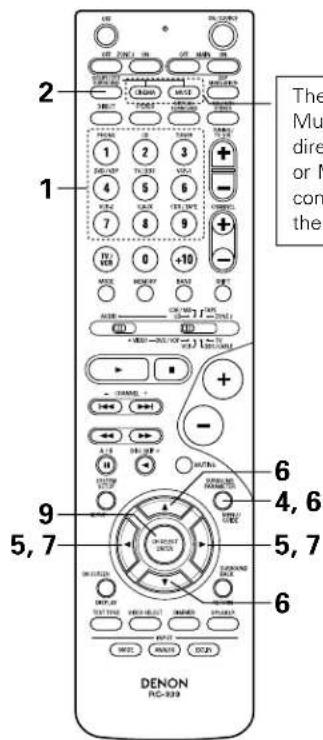 DENON AVR884 - 2 - 3