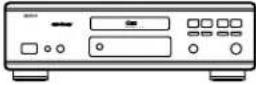 DENON AVR884 - Connexion de composants audio - 2