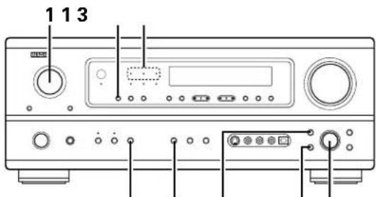 DENON AVR884 - Mode Dolby Digital (uniquement avec entrée numérique) et le mode d'ambiance DTS (uniquement avec entrée numérique) - 14