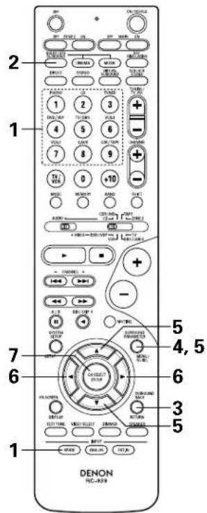 DENON AVR884 - Dolby Digital mode (only with digital input) and DTS Surround (only with digital input) - 19