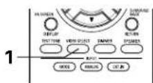 DENON AVR884 - NOTE: - 3