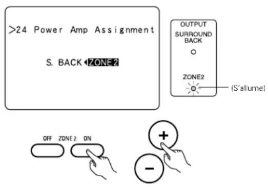 DENON AVR884 - Le paramètre "POWER AMP ASSIGNMENT" est en mode ZONE2. - 2