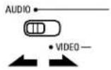 DENON AVR884 - Preset memory - 1
