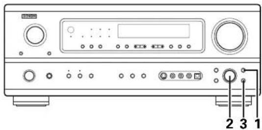 DENON AVR884 - [3] Désactivation provisoire du son (sourdine) - 2
