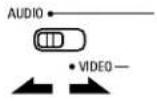 DENON AVR884 - Mémoire préreglee - 1