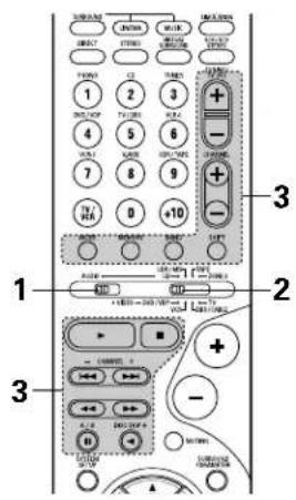 DENON AVR884 - Operating DENON audio components - 3