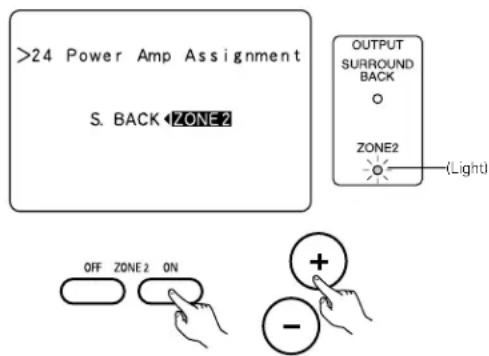 DENON AVR884 - "POWER AMP ASSIGNMENT" setting is ZONE2 mode. - 2