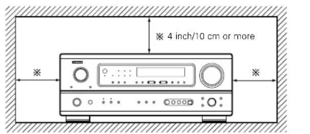 DENON AVR884 - CAUTIONS ON INSTALLATION - 1