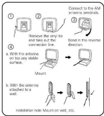 DENON AVR884 - MONITOR OUT jack - 2