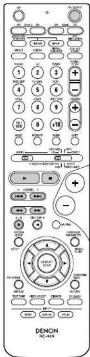DENON AVR884 - Video deck (VCR) system buttons - 1