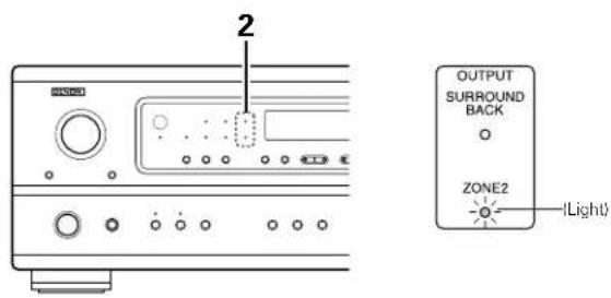 DENON AVR884 - [2] Remote control unit operations during multi-source playback (selecting the source) - 1