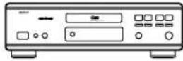 DENON AVR884 - Connecting the audio components - 2