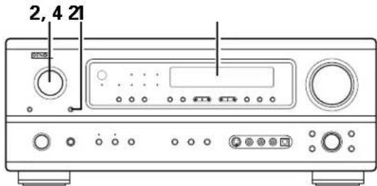 DENON AVR884 - Reproduction de source multiple - 4