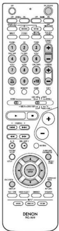 DENON AVR884 - Touches de système de TV avec monitateur (TV) - 1