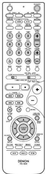 DENON AVR884 - Digital broadcast satellite (DBS) taper and cable (CABLE) system buttons - 1