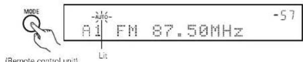 DENON AVR884 - Auto tuning - 7