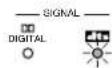 DENON AVR884 - Adjust the volume. - 9