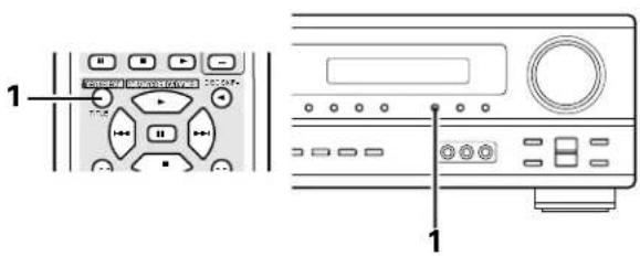 DENON AVR682 - [4] Combinaison du son actuellement en cours de reproduction avec l'image désirée - 2