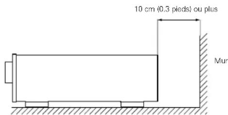 DENON AVR682 - DTS (Digital Theater Systems) - 2