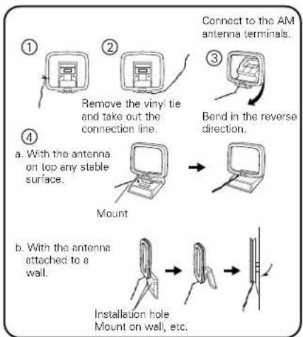 DENON AVR682 - AM loop antenna assembly - 1