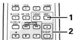 DENON AVR682 - Recalling preset stations - 2