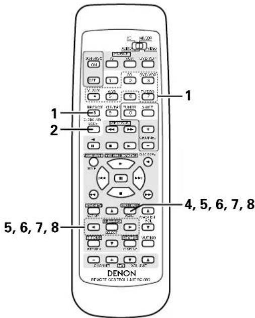DENON AVR682 - Use the (left) and (right) buttons to set the CINEMA EQ. - 4