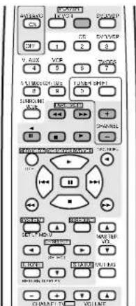 DENON AVR682 - c. Pour platine video (VCR) - 1