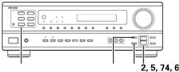 DENON AVR682 - Mode Dolby Surround Pro Logic II - 13