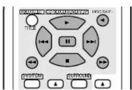 DENON AVR682 - Operating DENON audio components - 3