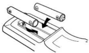 DENON AVR682 - Inserting the batteries - 2