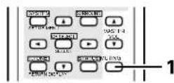 DENON AVR682 - [5] Checking the currently playing program source, etc. - 5
