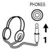 DENON AVR682 - [2] Listening over headphones NOTE: - 1
