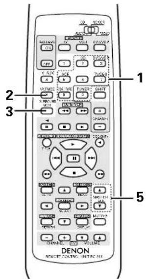 DENON AVR682 - EX 2: CDR/TAPE - 8